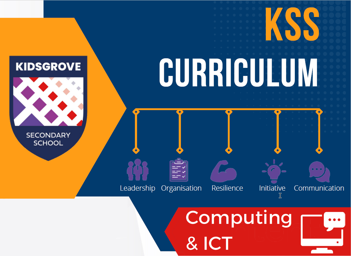 kss-curriculum-intent-header-computing